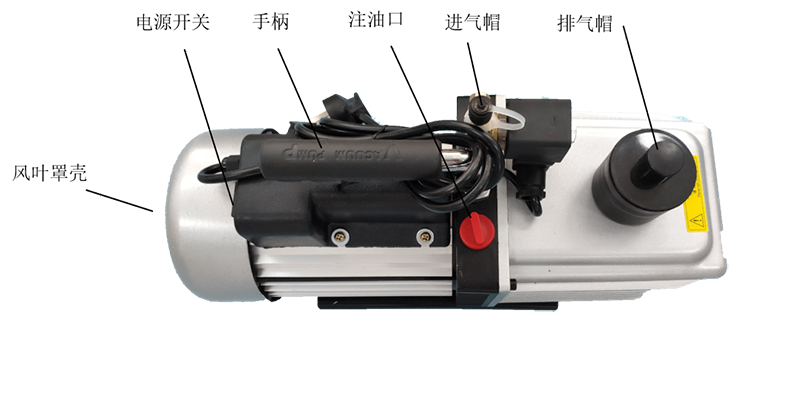 图 1  真空泵各部件名称.png