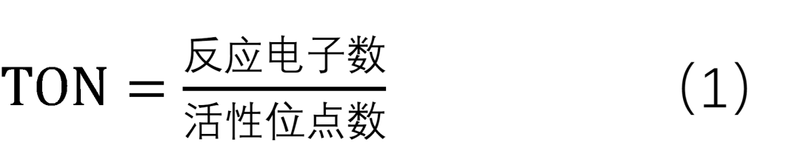 TON解释