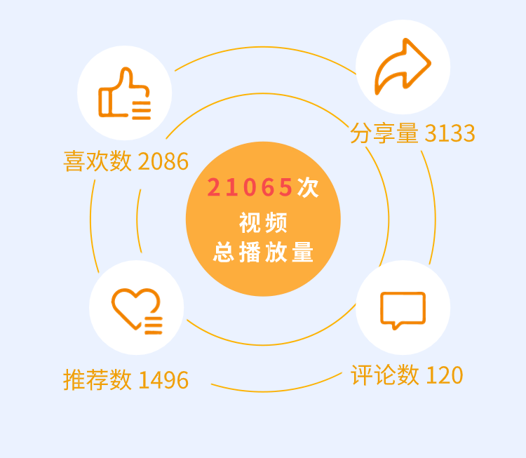获奖结果公布-2024年J9九游会科技短视频大赛